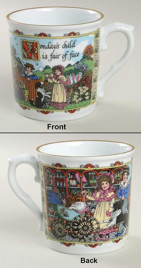 Birthday-Mugs Monday - No Box by Royal Worcester-1