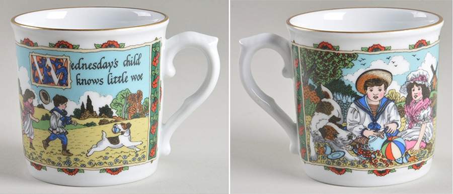 Birthday-Mugs Wednesday - No Box by Royal Worcester-1