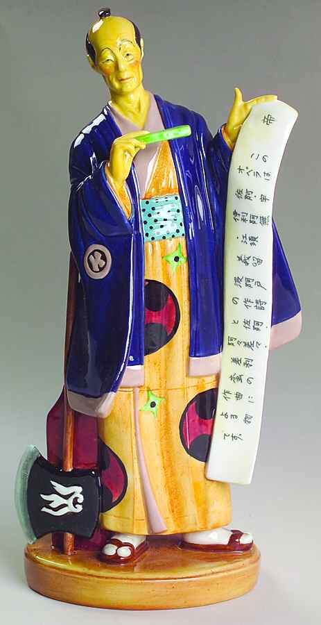 Gilbert & Sullivan Ko-Ko - No Box by Royal Doulton-1