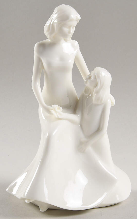 Moments Mother's Love  - Boxed by Royal Worcester-1