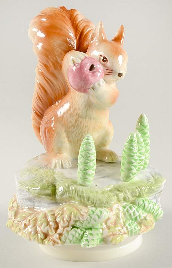Beatrix Potter-Music Box Squirrel Nutkin - Boxed by Schmid-1