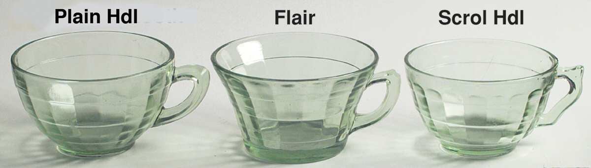 Block Optic Green Cup Only by Anchor Hocking-1