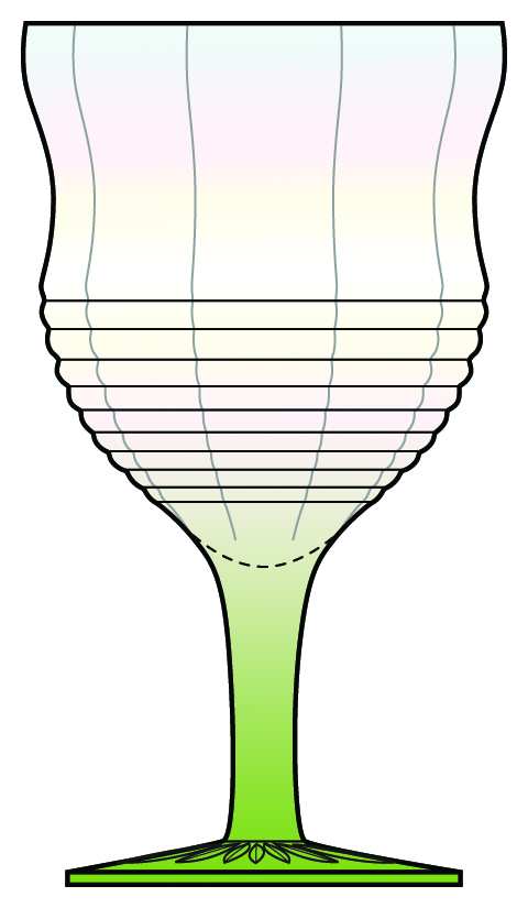 Circle Green Iridescent Water Goblet by Anchor Hocking-1
