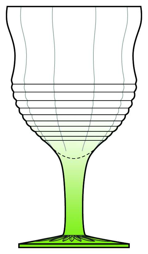 Circle Green Clear Water Goblet by Anchor Hocking-1