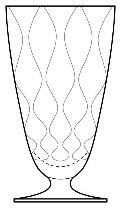 Monterey Clear Water Goblet by Bryce-1