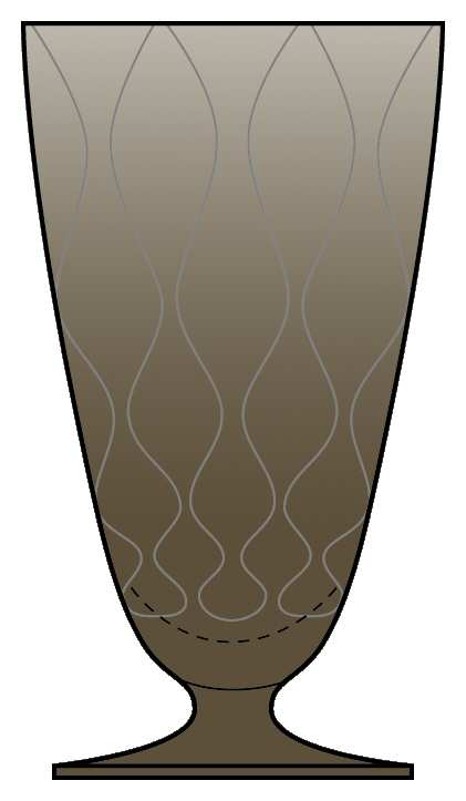 Monterey Brown Water Goblet by Bryce-1