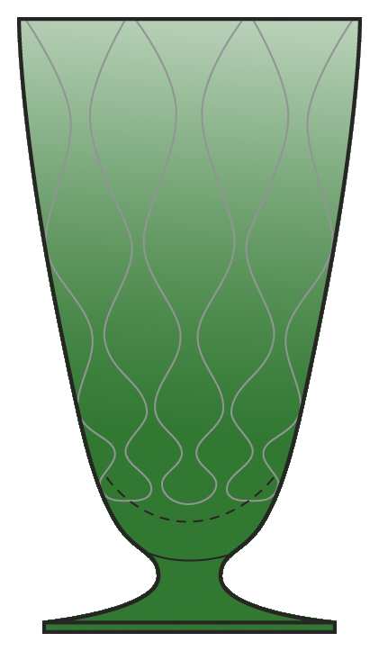 Monterey Green Water Goblet by Bryce-1