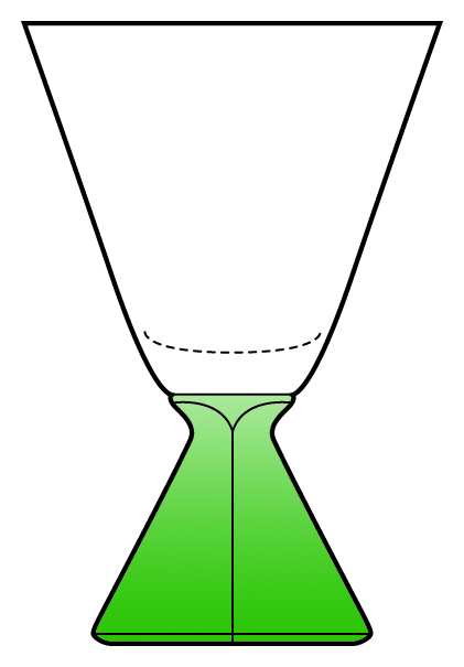 Lido Green Water Goblet by Bryce-1