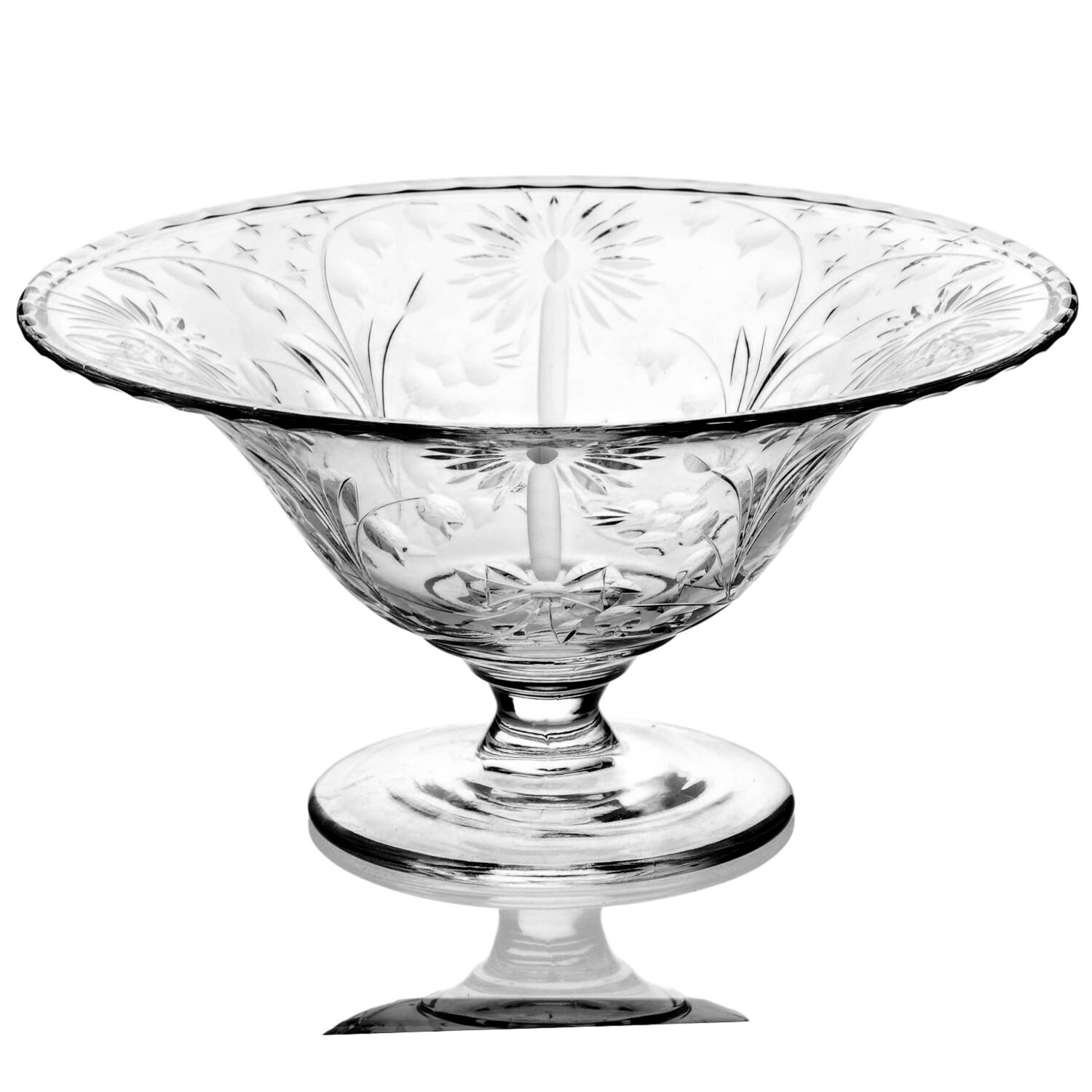 Candlelight Round Compote (Height X Width) by Cambridge-1
