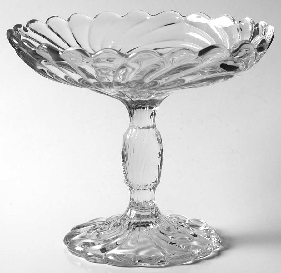 Caprice Clear (Stem 300) Round Compote (Height X Width) by Cambridge-1
