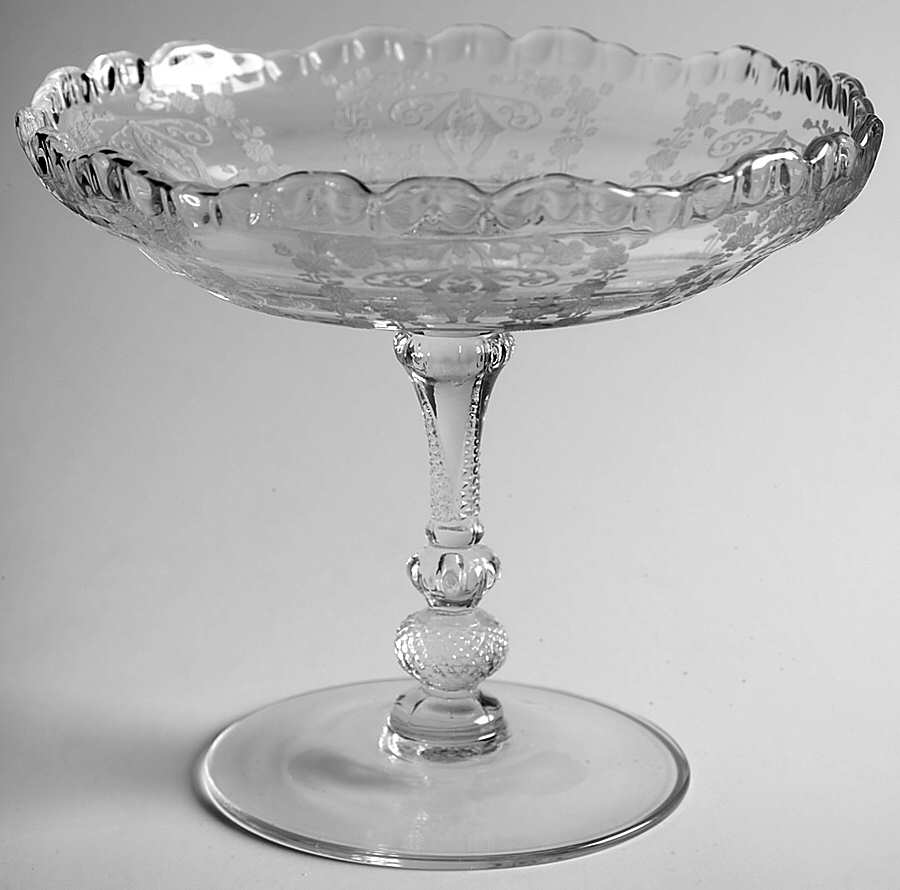 Diane Clear (Stem 3122) Round Compote (Height X Width) by Cambridge-1