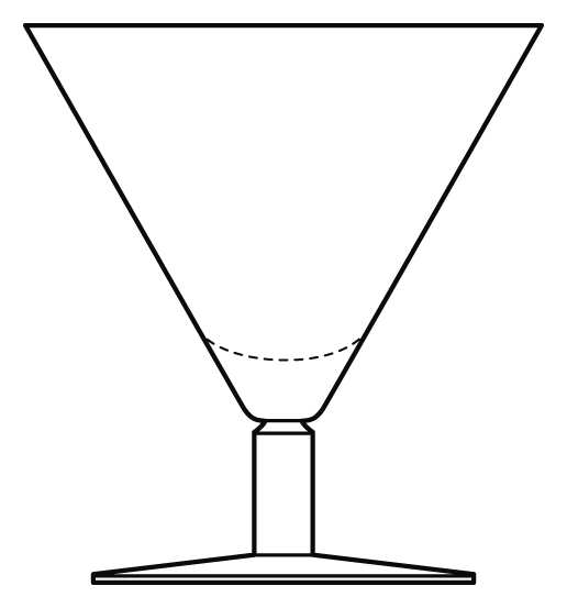 Shortinis Martini Glass by Crate & Barrel-1