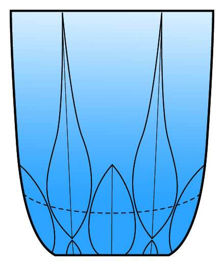 Fire & Ice Light Blue Double Old Fashioned by Cristal D'Arques - Durand-1