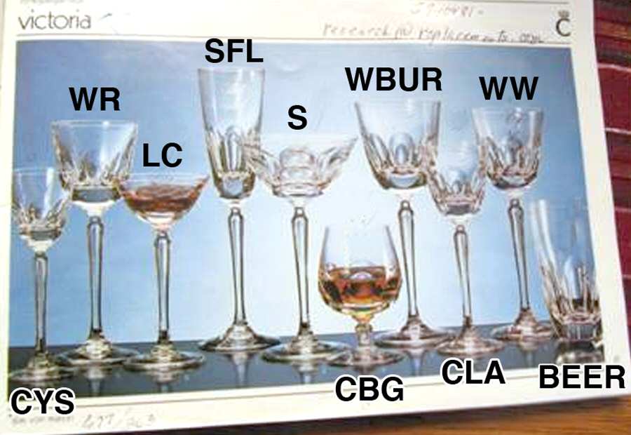 Victoria Sherry Glass by Christinenhutte-1
