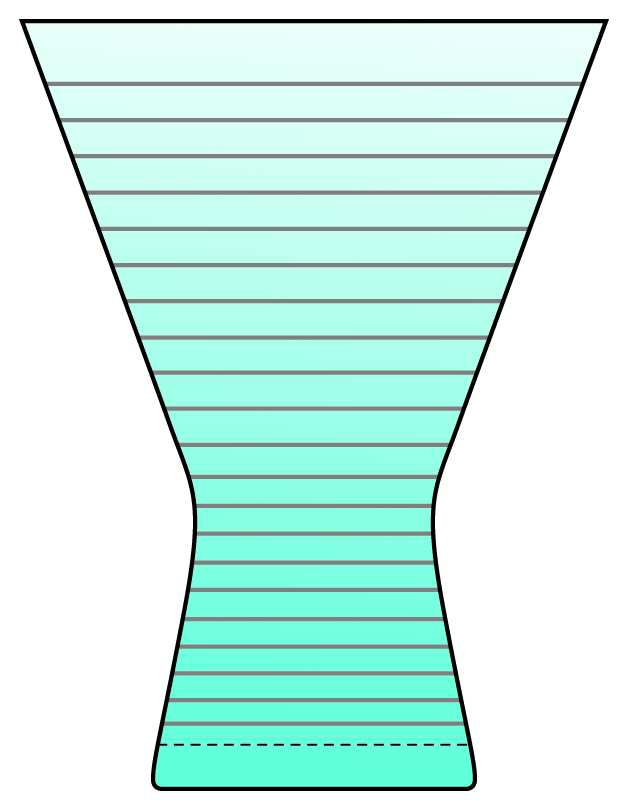 Festive Aqua Water Goblet by Duncan & Miller-1
