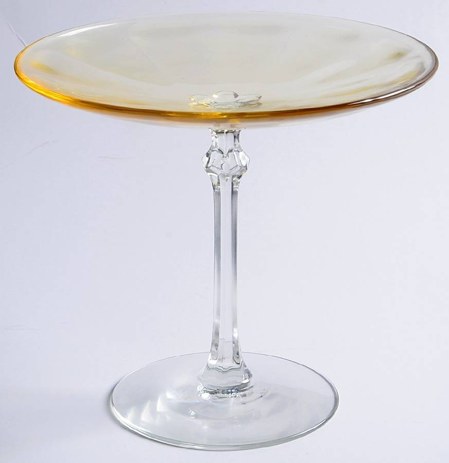 5098-5298 Topaz Round Compote (Height X Width) by Fostoria-1