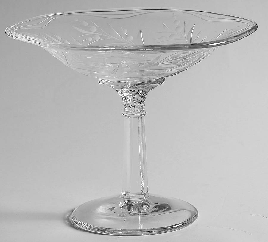 Cynthia Round Compote (Height X Width) by Fostoria-1