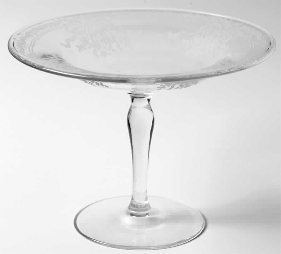 June Clear Round Compote (Height X Width) by Fostoria-1