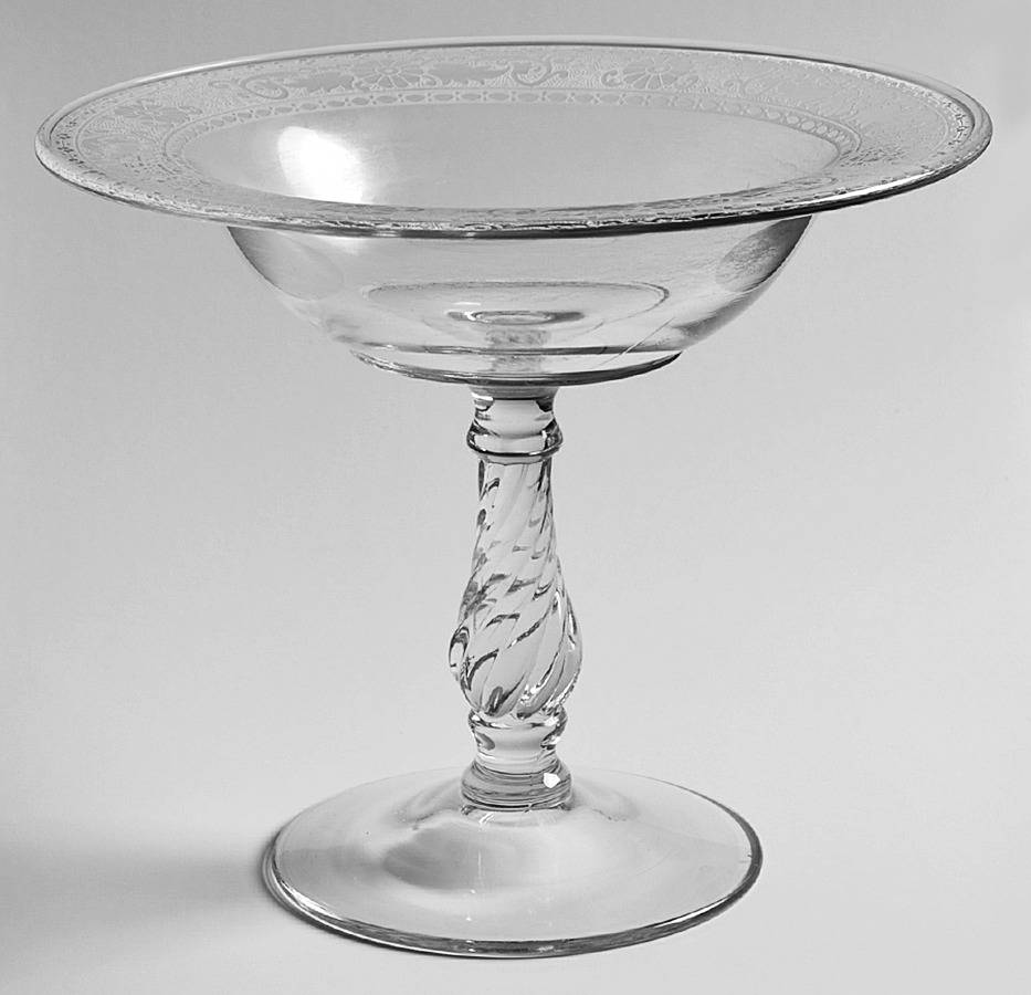 Seville Clear Round Compote (Height X Width) by Fostoria-1