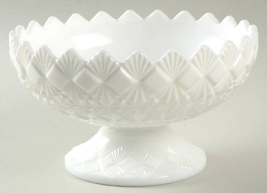 Fine Cut and Block (Milk Glass) Candle Bowl by Fenton-1