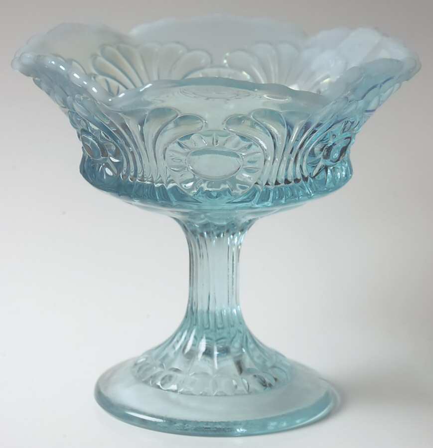 Tokyo Blue (Opalescent) Round Compote (Height X Width) by Fenton-1