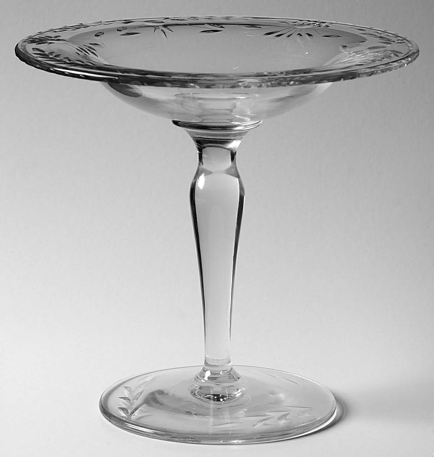 Majesty (Stem 77, Cut 24) Round Compote (Height X Width) by Glastonbury - Lotus-1
