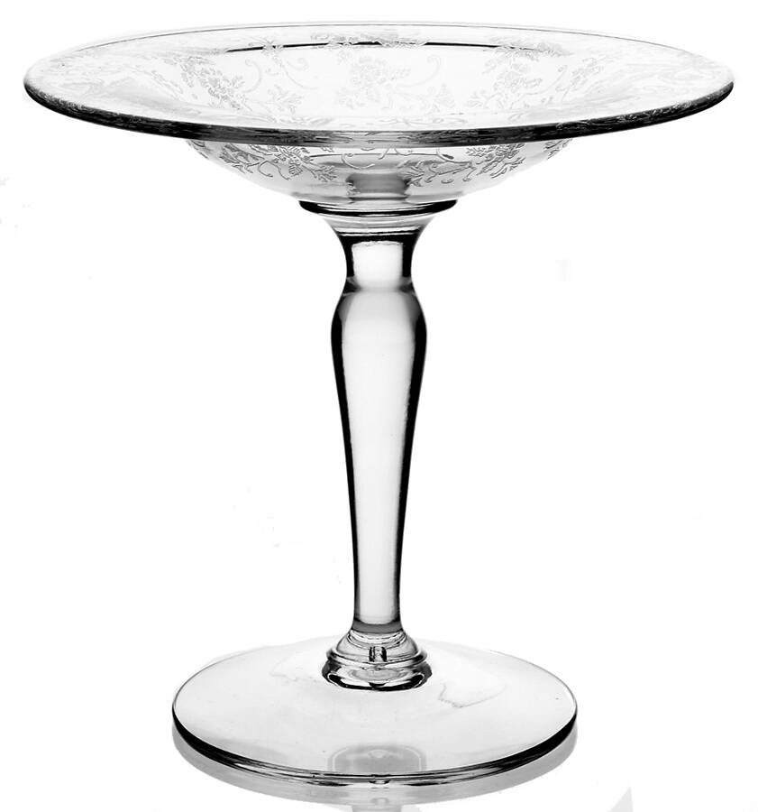 Vesta Clear (Stem 75) Round Compote (Height X Width) by Glastonbury - Lotus-1