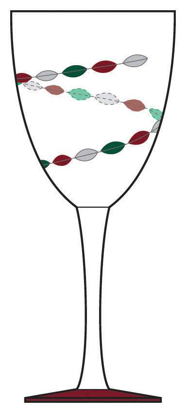 Christmas Jewels (Red Foot) Water/Wine Goblet by Gorham Crystal-1