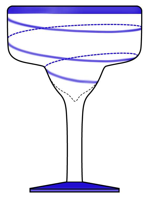 Swirl Collection Margarita Glass by Global Amici-1