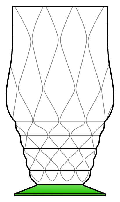 Koors 29 Green (Diamond Optic #3480) 5 Oz Footed Tumbler by Heisey-1