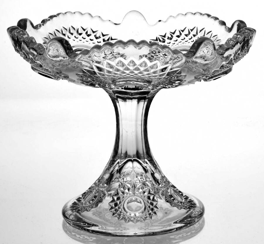 Sunburst Round Compote (Height X Width) by Heisey-1