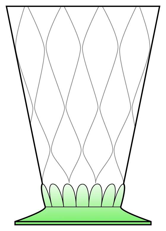 Optic Tooth Green (Moongleam) 5 Oz Footed Tumbler by Heisey-1