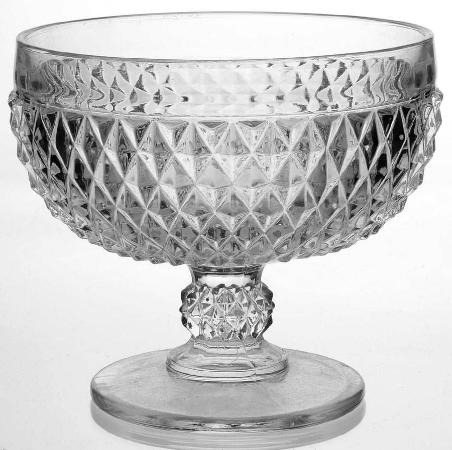 Diamond Point Clear Low Footed Candy Box No Lid by Indiana Glass-1