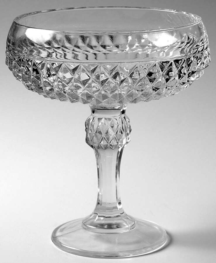Diamond Point Clear Candy Dish No Lid by Indiana Glass-1