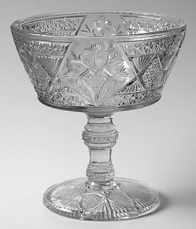 Garden Pink Round Compote (Height X Width) by Indiana Glass-1