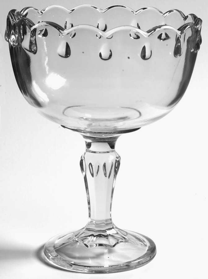 Teardrop Clear Round Compote (Height X Width) by Indiana Glass-1