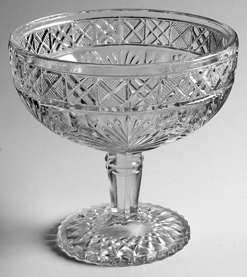 Horsemint Clear Round Compote (Height X Width) by Indiana Glass-1
