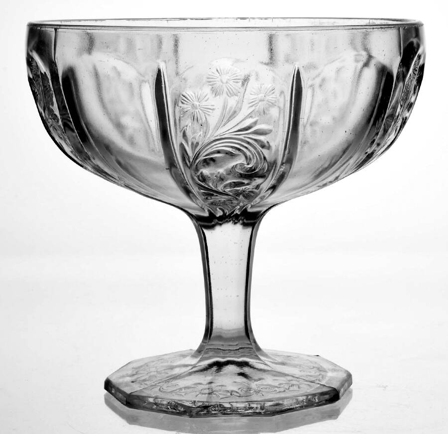 Panelled Heather Clear Compote No Lid by Indiana Glass-1