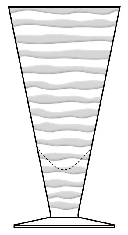 Vienna Goblet All Purpose by Impulse-1