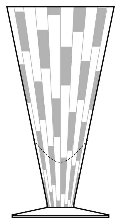 Urban All Purpose Beverage by Impulse-1