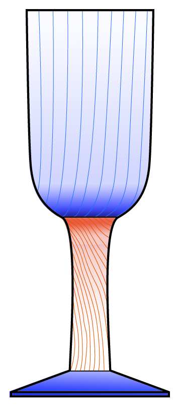Bon Bon Water Goblet by Kosta-Boda-1