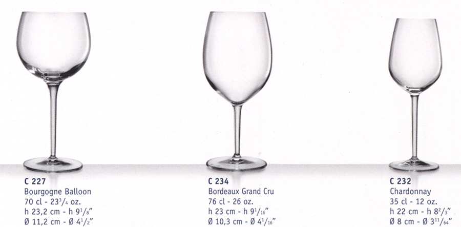 Vino Classico Chardonnay Wine by Luigi Bormioli-1