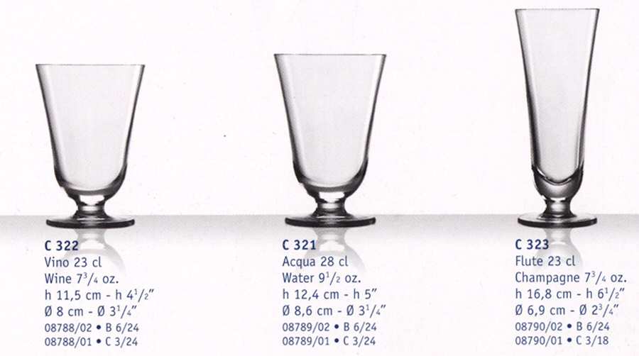 Vivace (Clear) Wine Glass by Luigi Bormioli-1