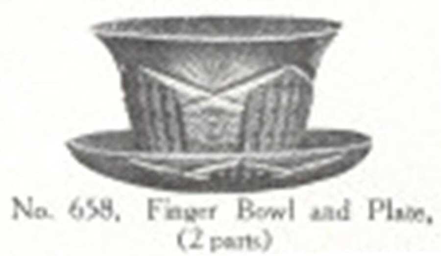 Brilliant Finger Bowl & Underplate by Libbey Glass Company-1