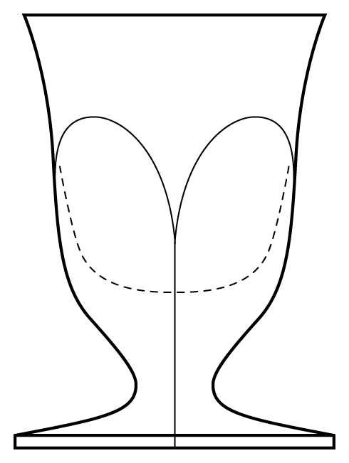 Argentina Water Goblet by Moser-1