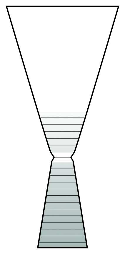 Pure Clear Water Goblet by Mikasa-1