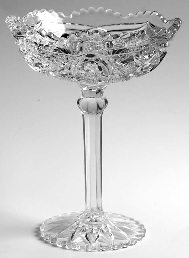 Rexford Round Compote (Height X Width) by New Martinsville-1