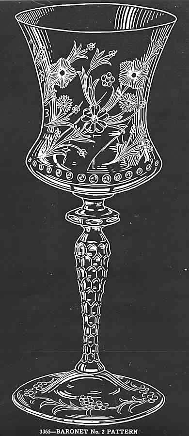 Baronet No 2 Water Goblet by Newton Crystal Co.-1