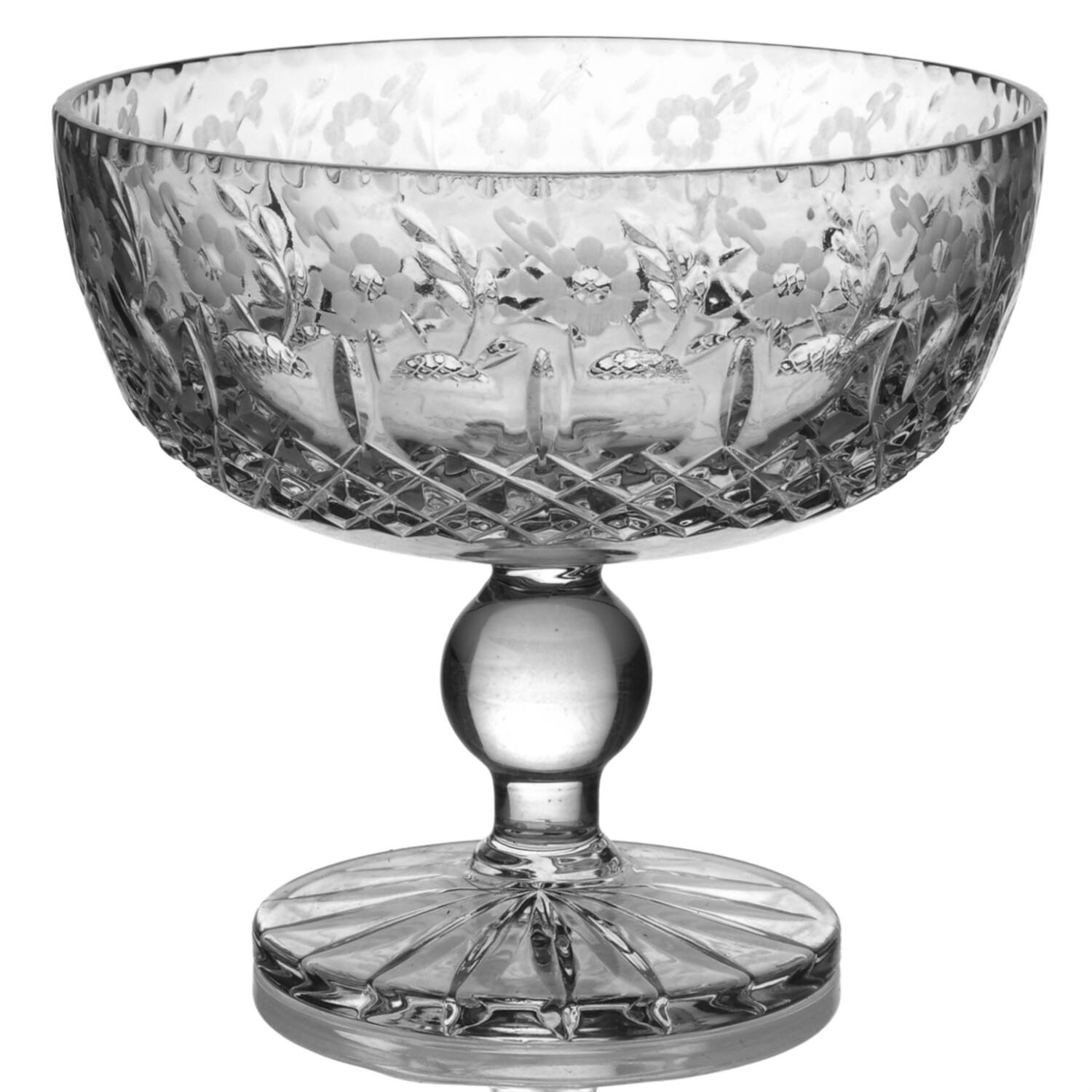 Gallia Round Compote (Height X Width) by Rogaska-1