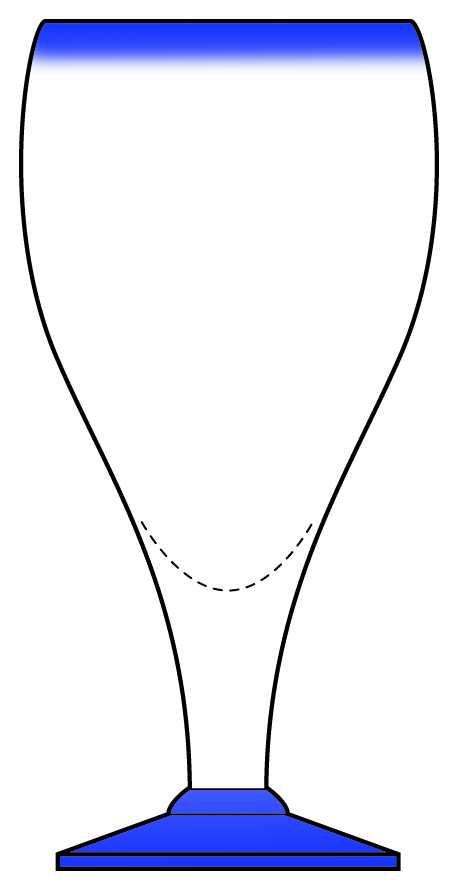 Tangueray Water Goblet by Ross Simons-1